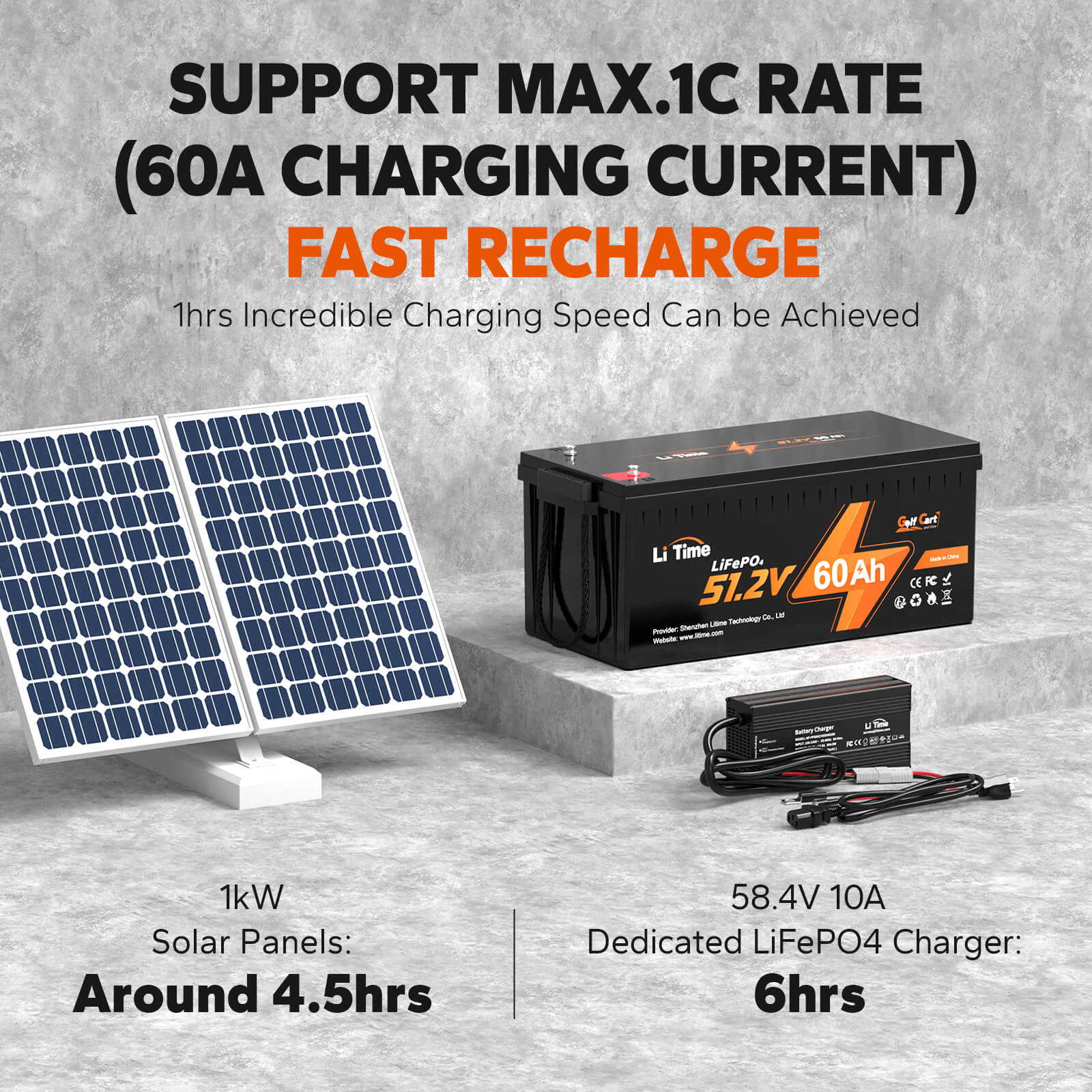 ✅Like New✅LiTime 48V (51.2V) 60Ah Lithium Golf Cart Battery - Image 6