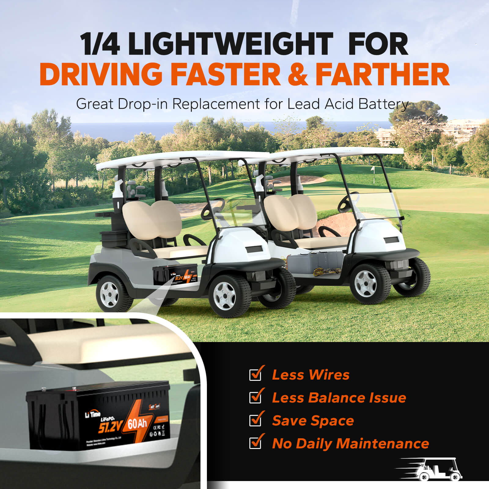 ✅Like New✅LiTime 48V (51.2V) 60Ah Lithium Golf Cart Battery - Image 8