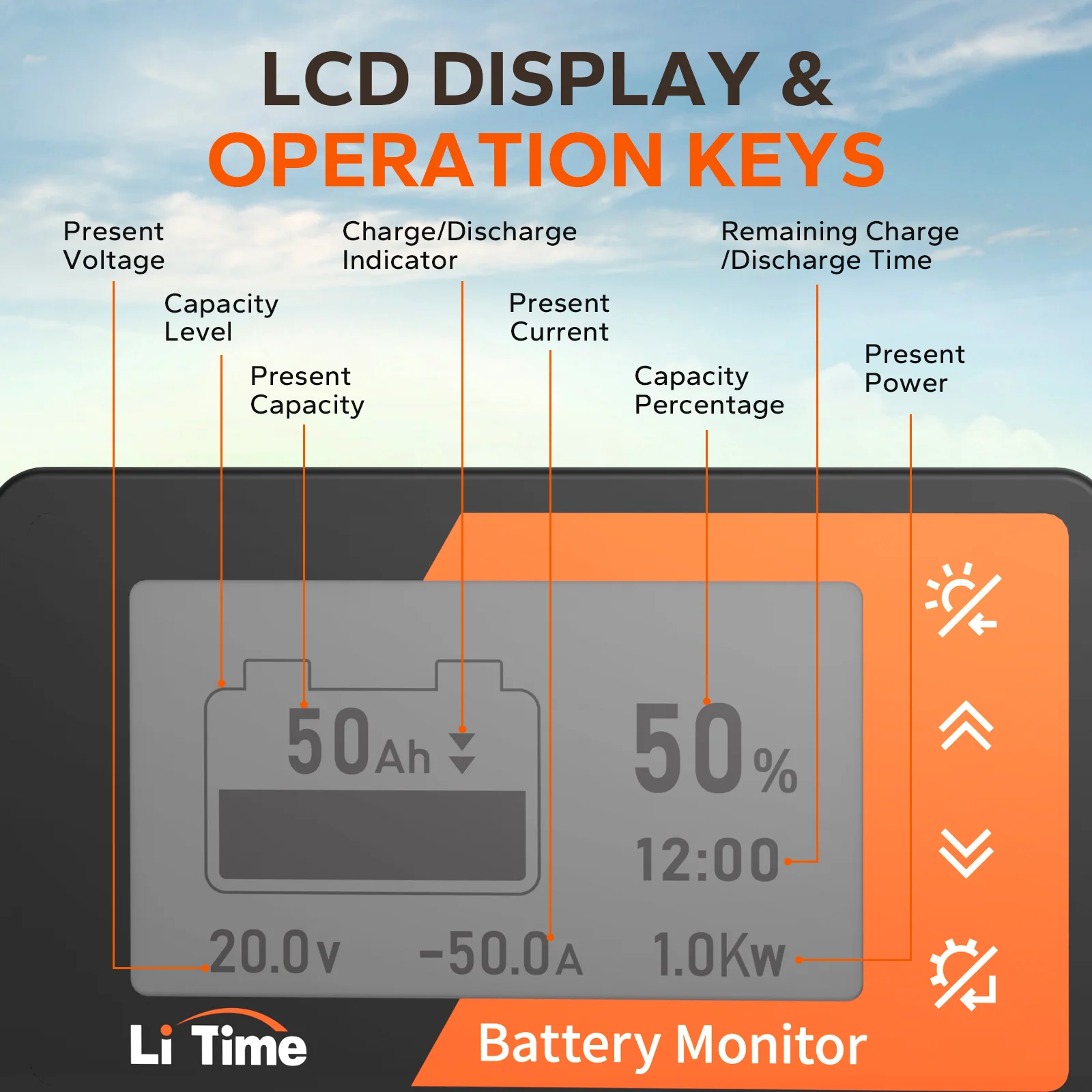 LiTime 500A Battery Monitor With Shunt - Image 5
