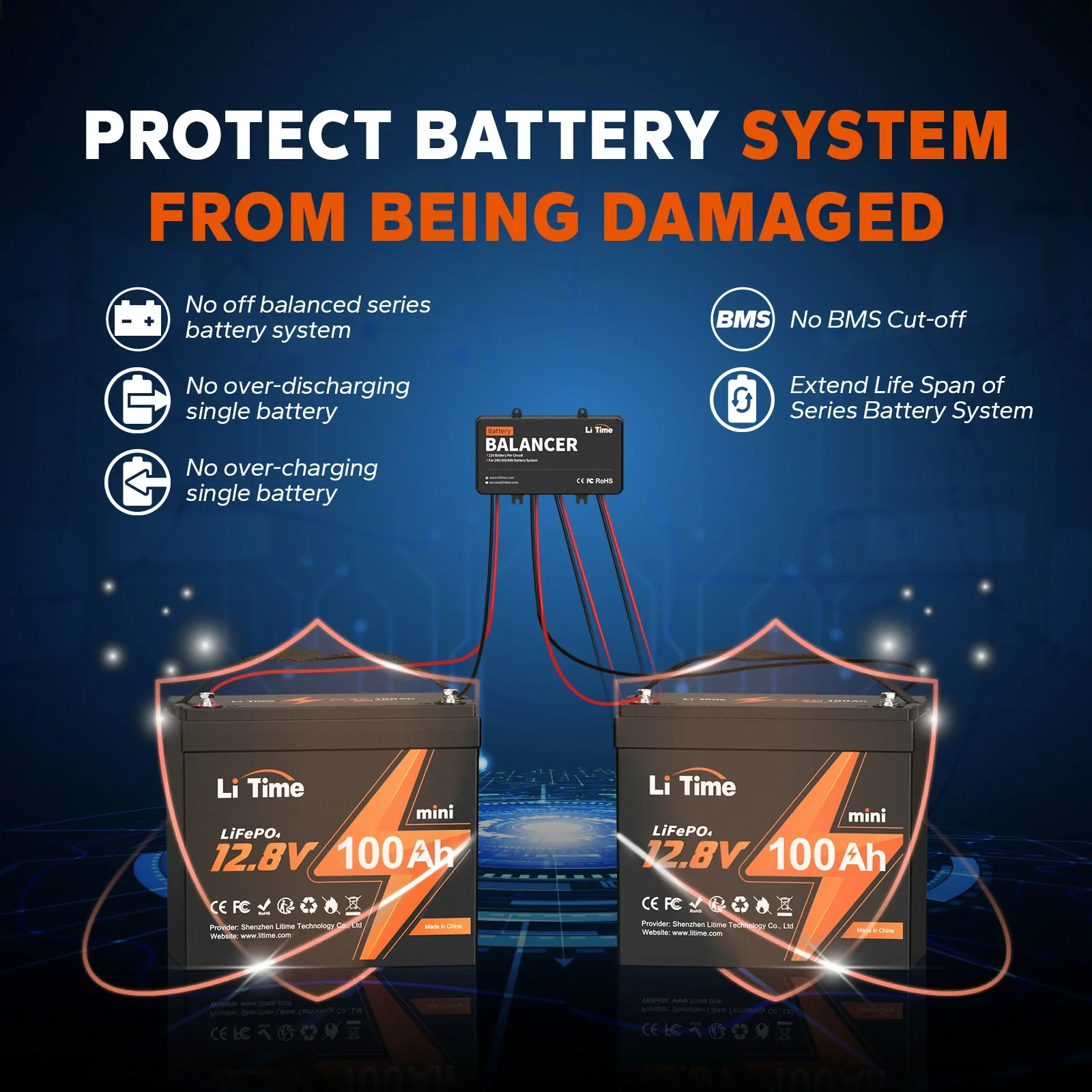 ✅Like New✅LiTime Battery Balancer for Series & Parallel Connected Batteries - Image 3