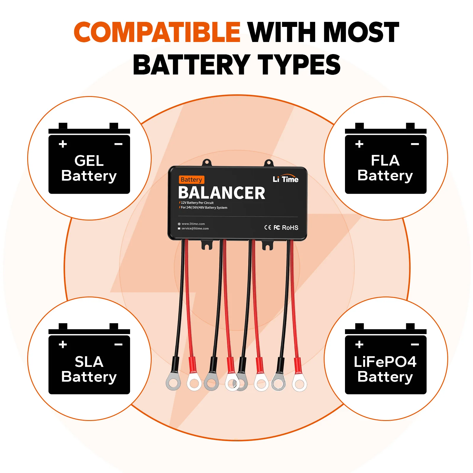✅Like New✅LiTime Battery Balancer for Series & Parallel Connected Batteries - Image 5