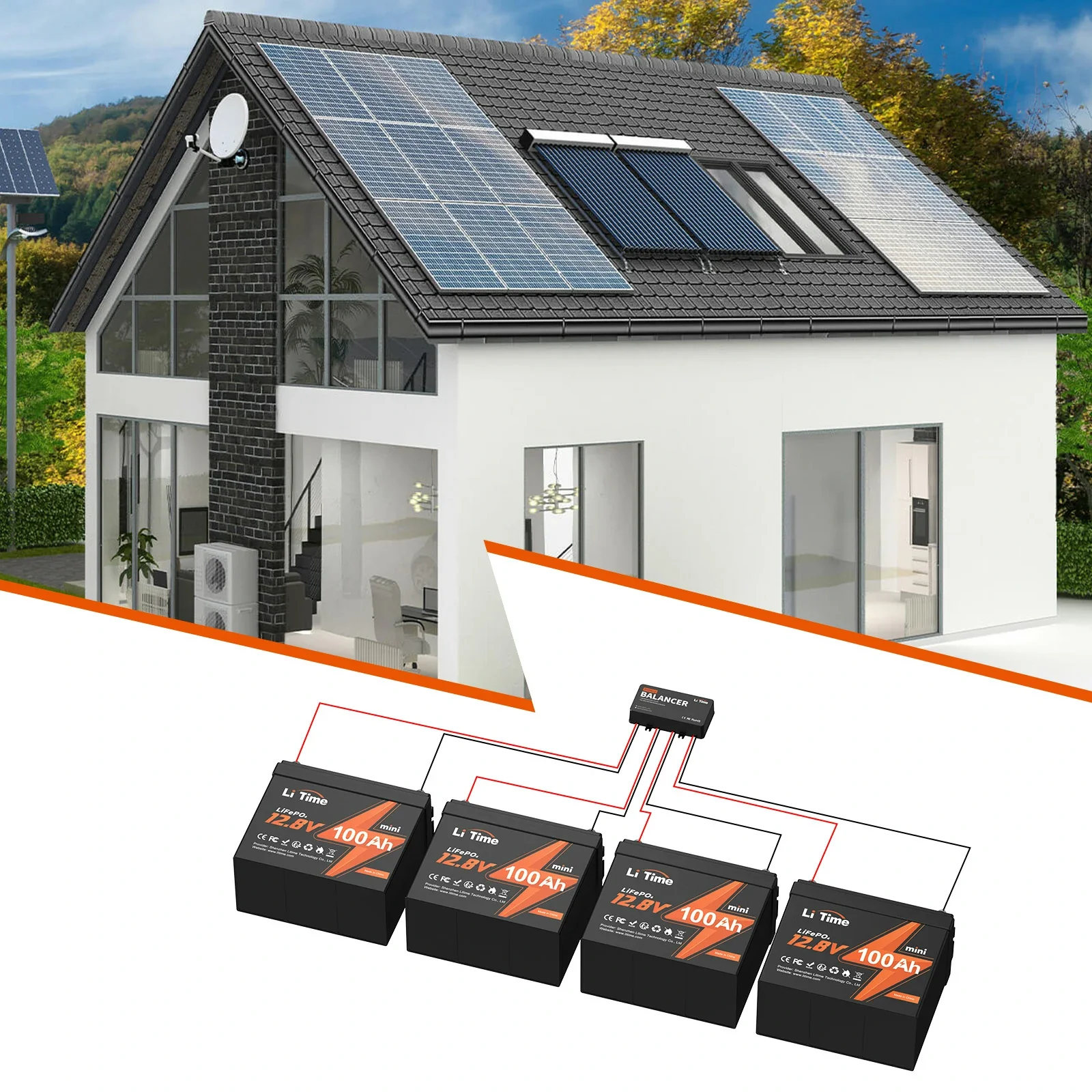 ✅Like New✅LiTime Battery Balancer for Series & Parallel Connected Batteries - Image 7