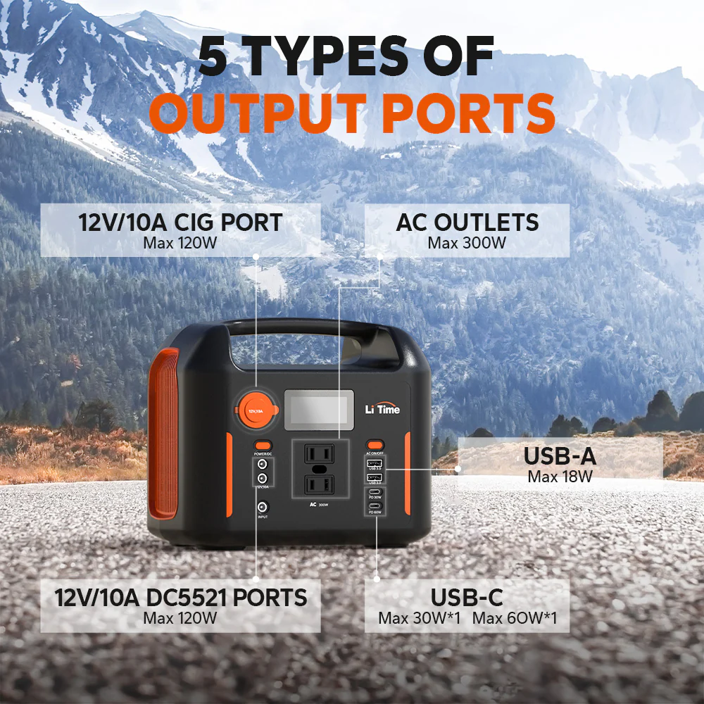 【Like New】LiTime D320 Portable Power Station | 400W 320Wh - Image 4
