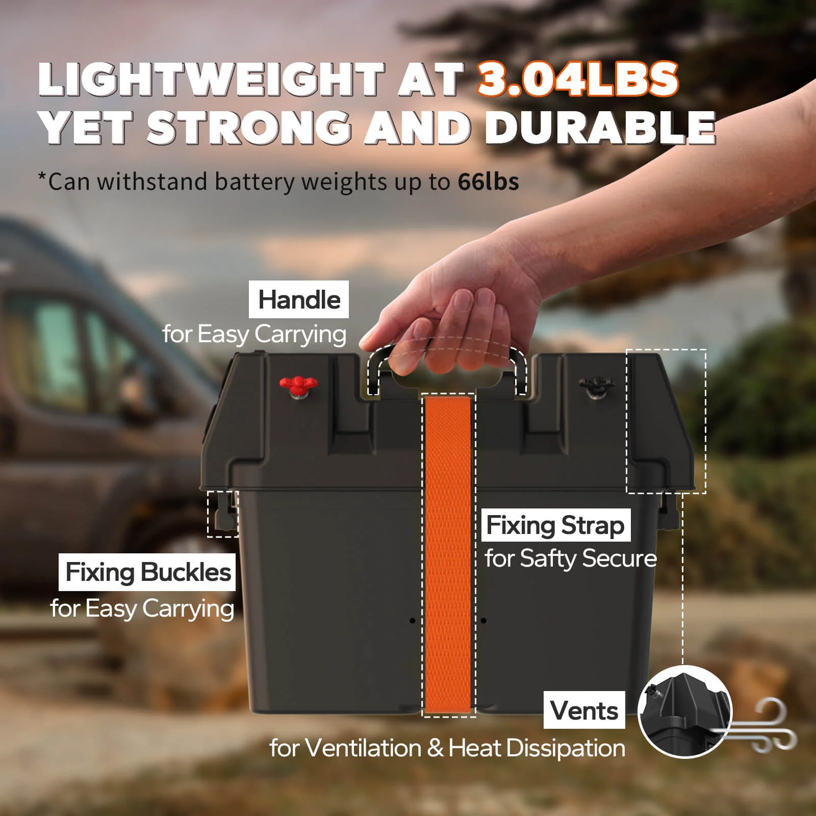 ✅Like New✅ LiTime Group 24/27/31 Battery Box, Built-in Voltmeter - Image 5