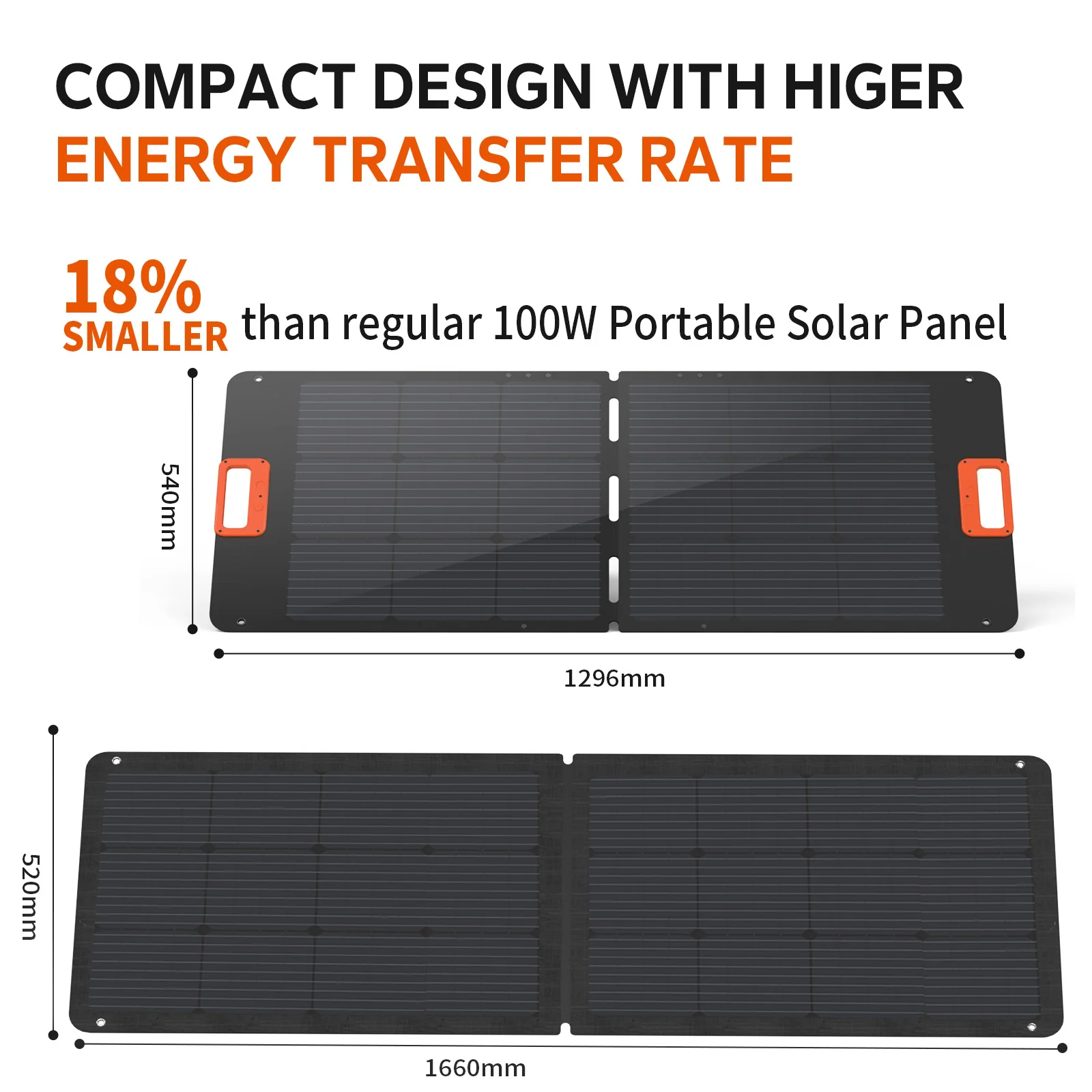 【Like New】LiTime 100 Watt Monocrystalline Portable Solar Panel - Image 3