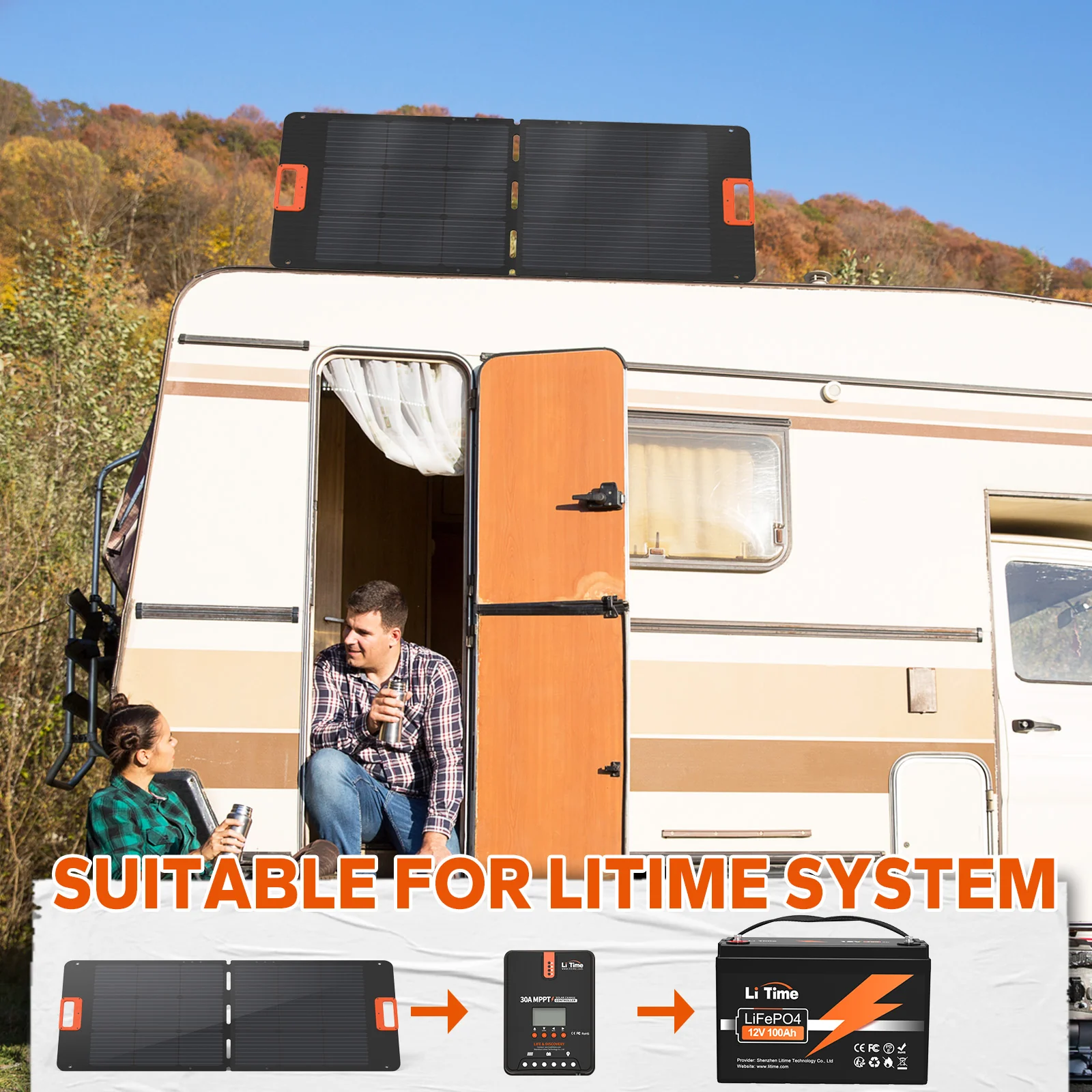 【Like New】LiTime 100 Watt Monocrystalline Portable Solar Panel - Image 9