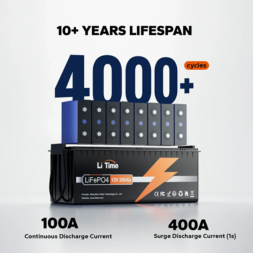LiTime 12V 200Ah LiFePO4 Deep Cycle Lithium Battery - Image 8