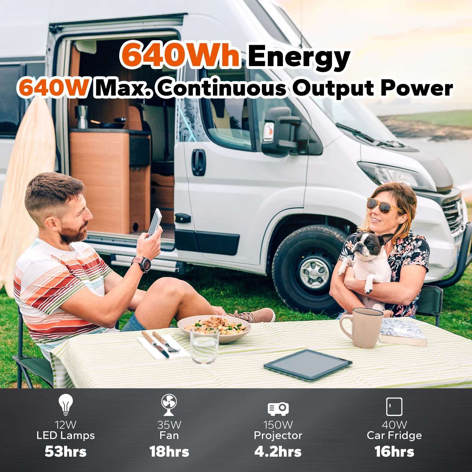 LiTime 12V 50Ah Lithium Battery for Marine, RV, Fish Finder - Image 7