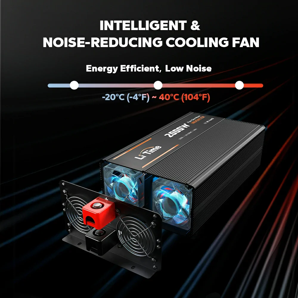 LiTime 2000 Watt 12V Pure Sine Wave Inverter - Image 3
