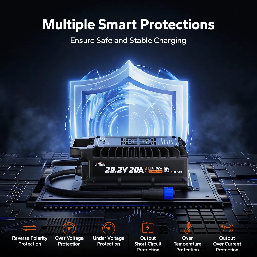 LiTime 24 (29.2) Volt 20A WaterProof Mountable Lithium Battery Charger - Image 3