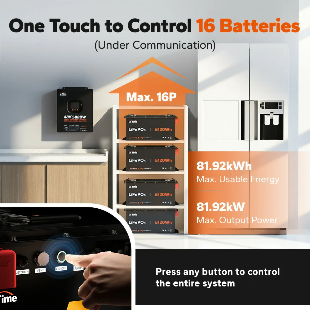 LiTime 48V(51.2V) 100Ah Smart ComFlex Lithium Battery with Bluetooth & Victron Communication - Image 8