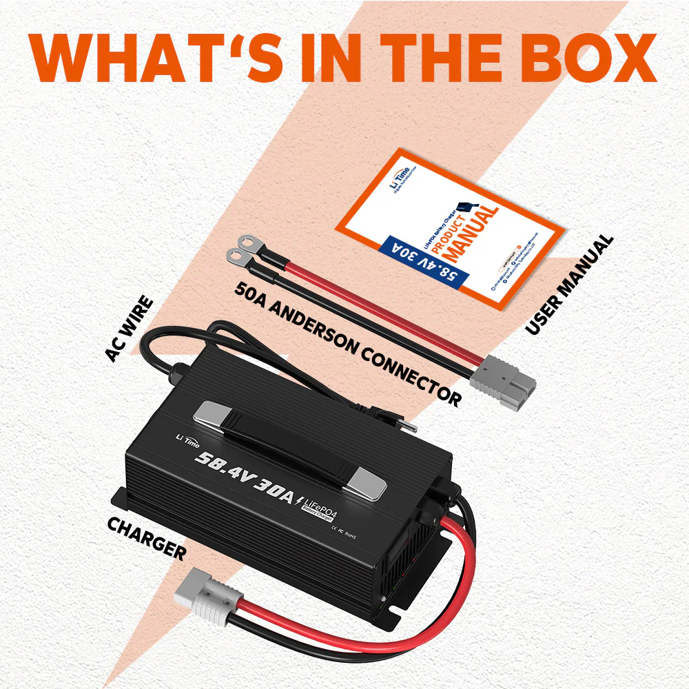 LiTime 48V 30A Lithium LiFePO4 Battery Charger - Image 10