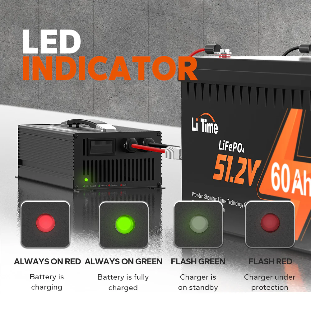 LiTime 48V 30A Lithium LiFePO4 Battery Charger - Image 6
