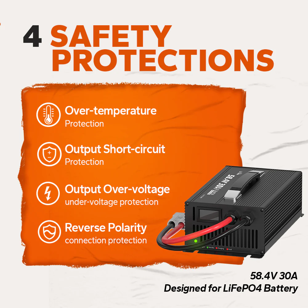 LiTime 48V 30A Lithium LiFePO4 Battery Charger - Image 7