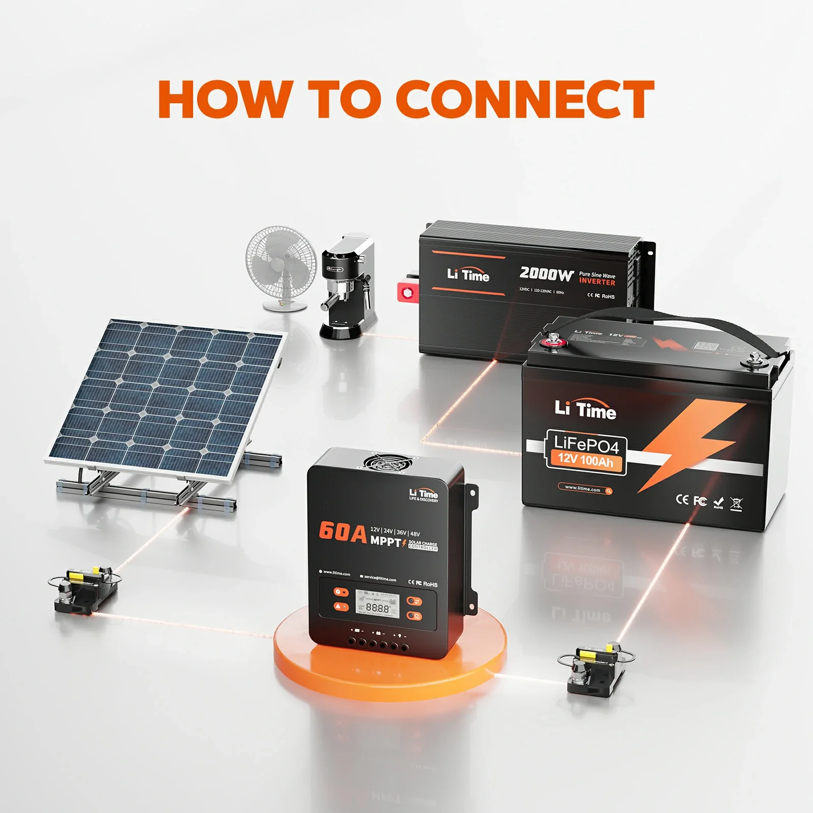 LiTime 60A MPPT 12V/24V/36V/48V Solar Charge Controller without Bluetooth Adapter - Image 12