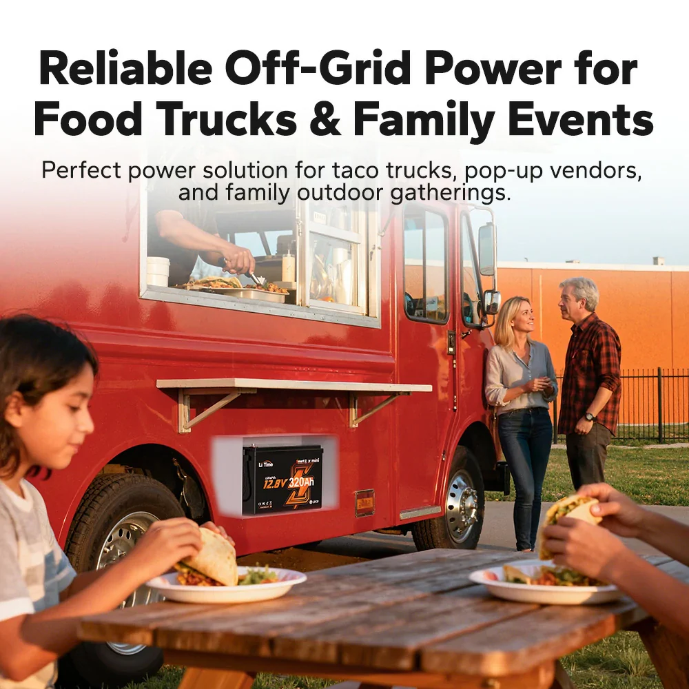 LiTime DIY Solar Generator — Complete Power Kit for Camping, RV, and Off-Grid Living - Image 13