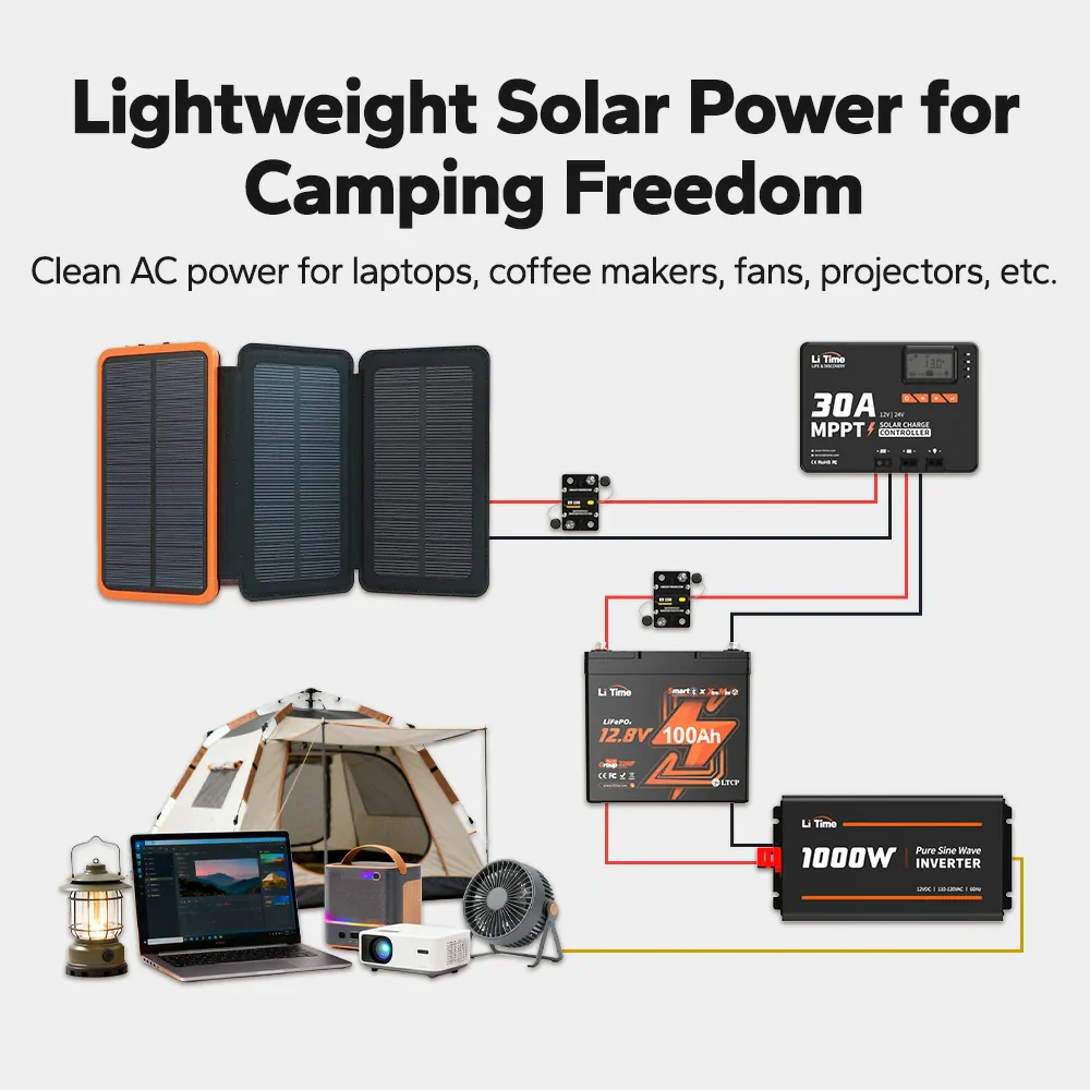 LiTime DIY Solar Generator — Complete Power Kit for Camping, RV, and Off-Grid Living - Image 6