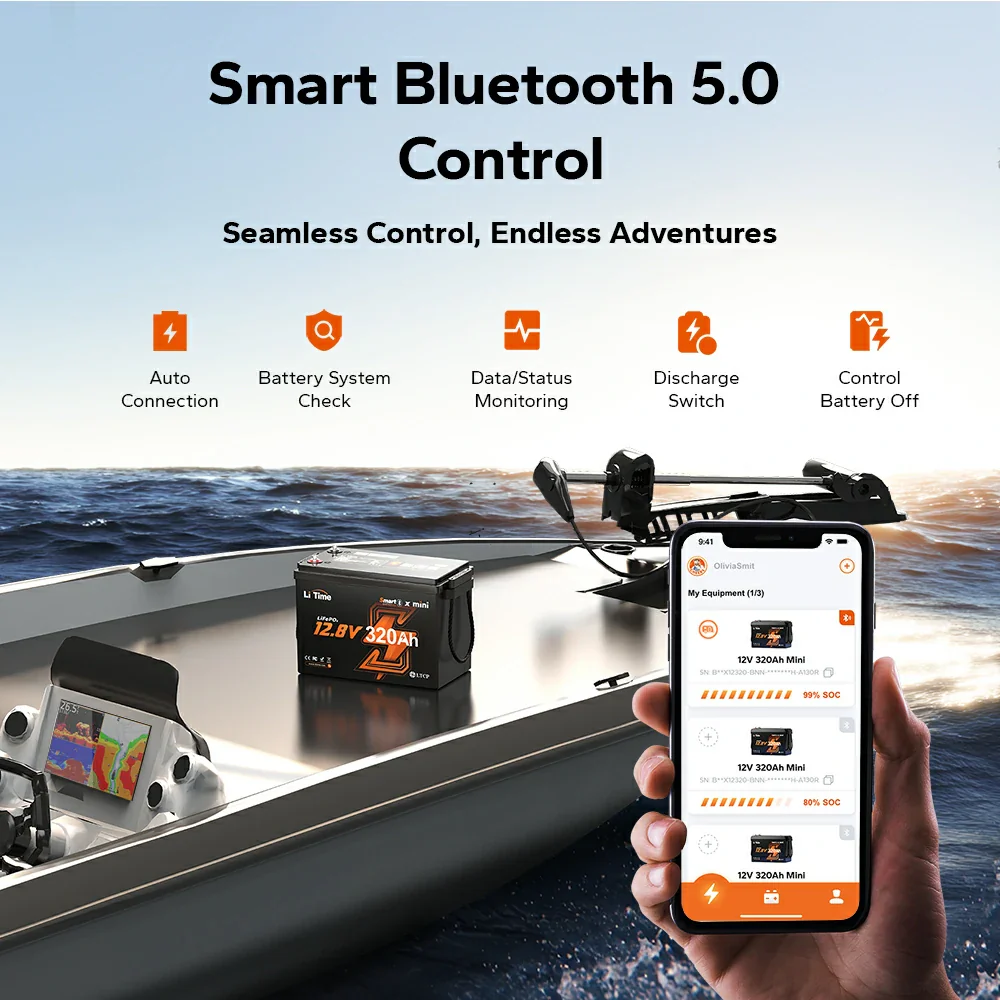 LiTime 12V 320Ah Mini Bluetooth Lithium Battery for RV and Camping - Image 5