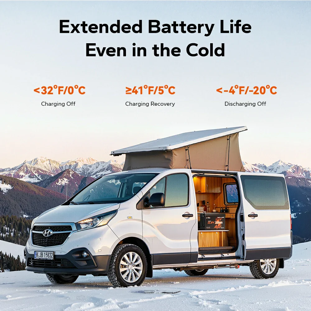 LiTime 12V 320Ah Mini Bluetooth Lithium Battery for RV and Camping - Image 7