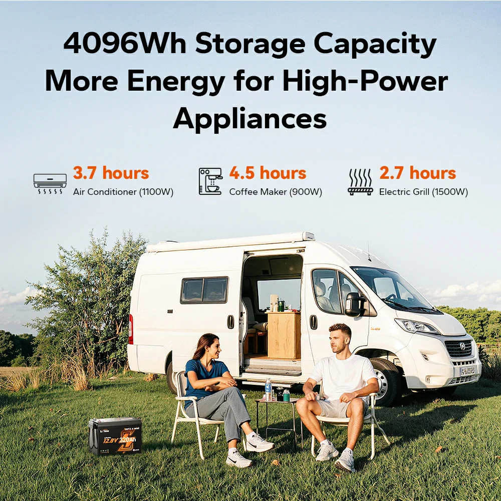 LiTime 12V 320Ah Mini Bluetooth Lithium Battery for RV and Camping - Image 8