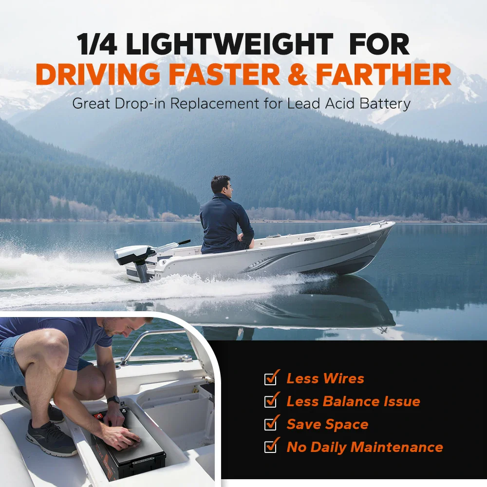 LiTime Deep Cycle Lithium Batteries for Marine, Solar & RV - Image 39