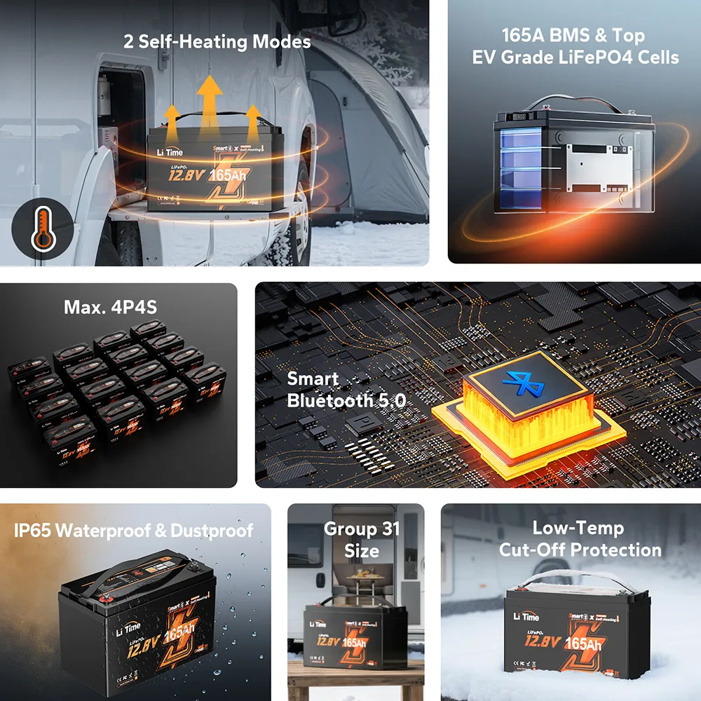 LiTime LiHeat™ Best Dual-Mode Self Heating Lithium Battery for Winter - Image 12