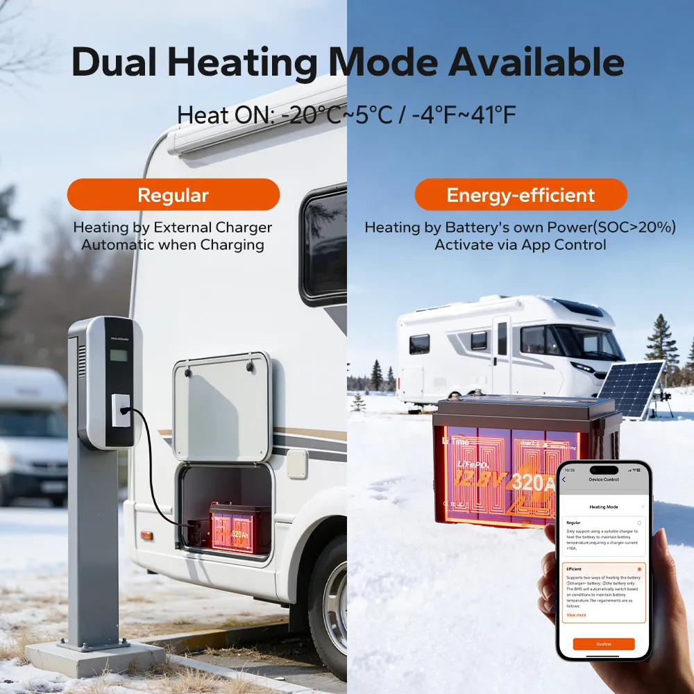 LiTime LiHeat™ Best Dual-Mode Self Heating Lithium Battery for Winter - Image 16