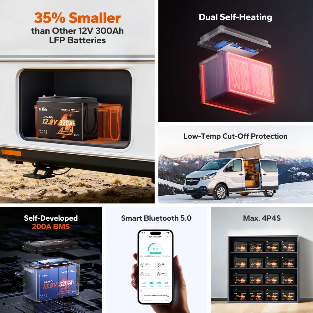 LiTime LiHeat™ Best Dual-Mode Self Heating Lithium Battery for Winter - Image 17