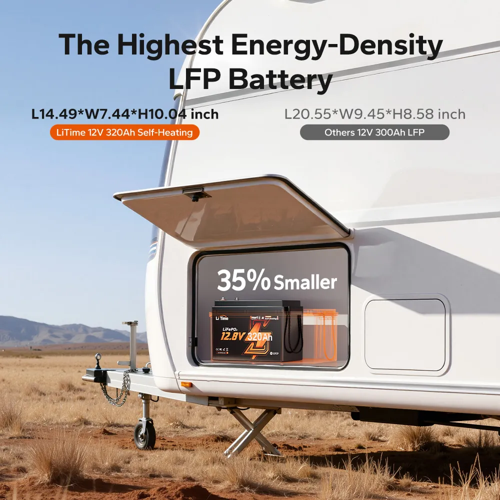 LiTime LiHeat™ Best Dual-Mode Self Heating Lithium Battery for Winter - Image 19