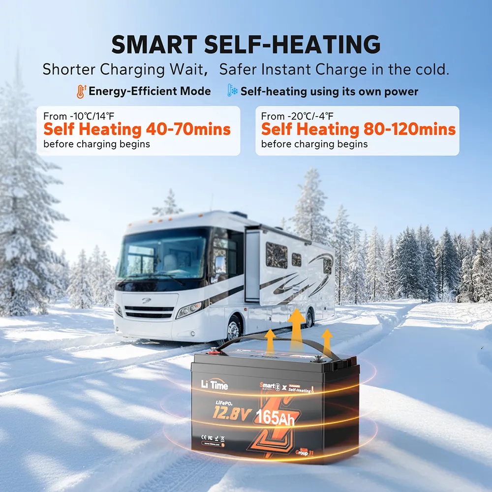 LiTime LiHeat™ Best Dual-Mode Self Heating Lithium Battery for Winter - Image 9