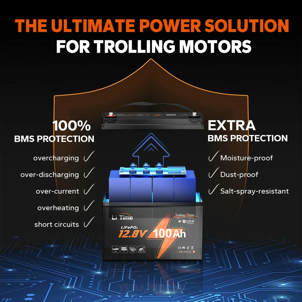 LiTime 12V 100Ah Batteries for Marine & RV - Image 77