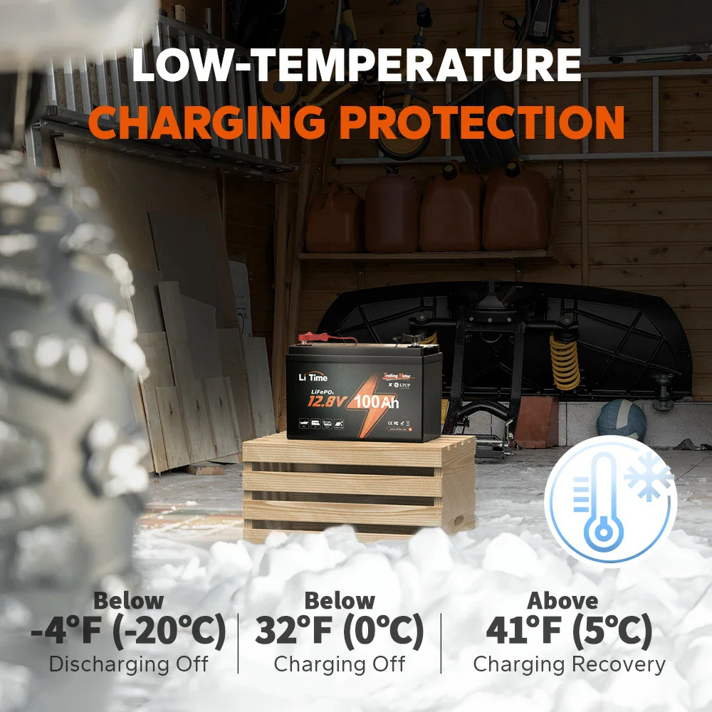 LiTime 12V 100Ah Batteries for Marine & RV - Image 79