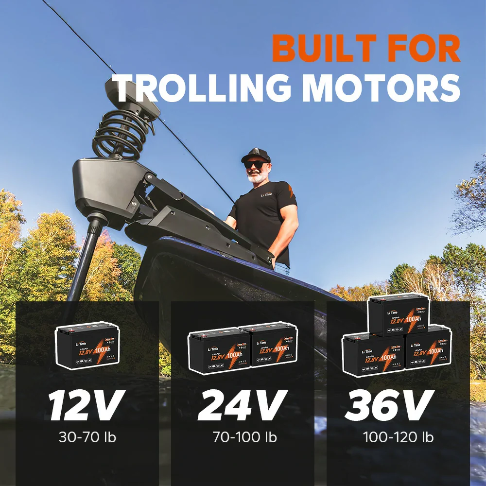 LiTime 12V 100Ah Batteries for Marine & RV - Image 80