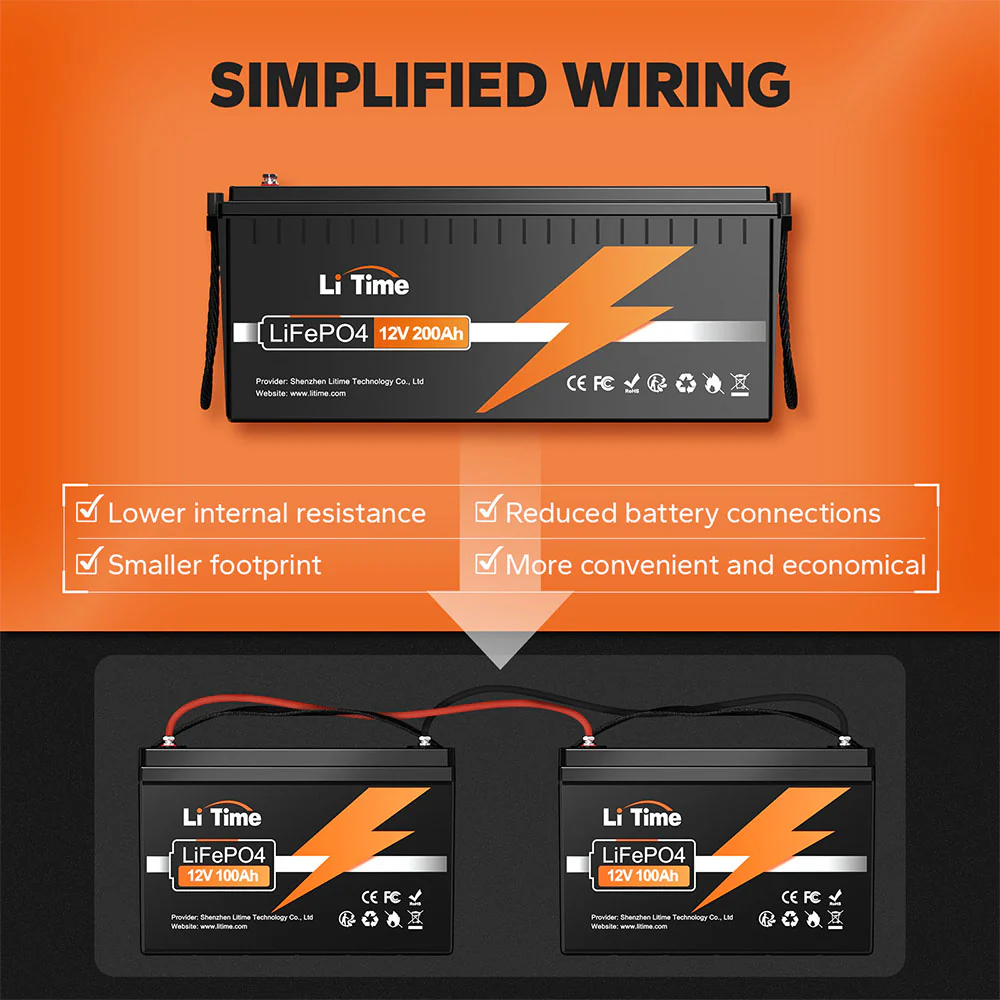 LiTime 12V 200Ah LiFePO4 Deep Cycle Lithium Battery - Image 4