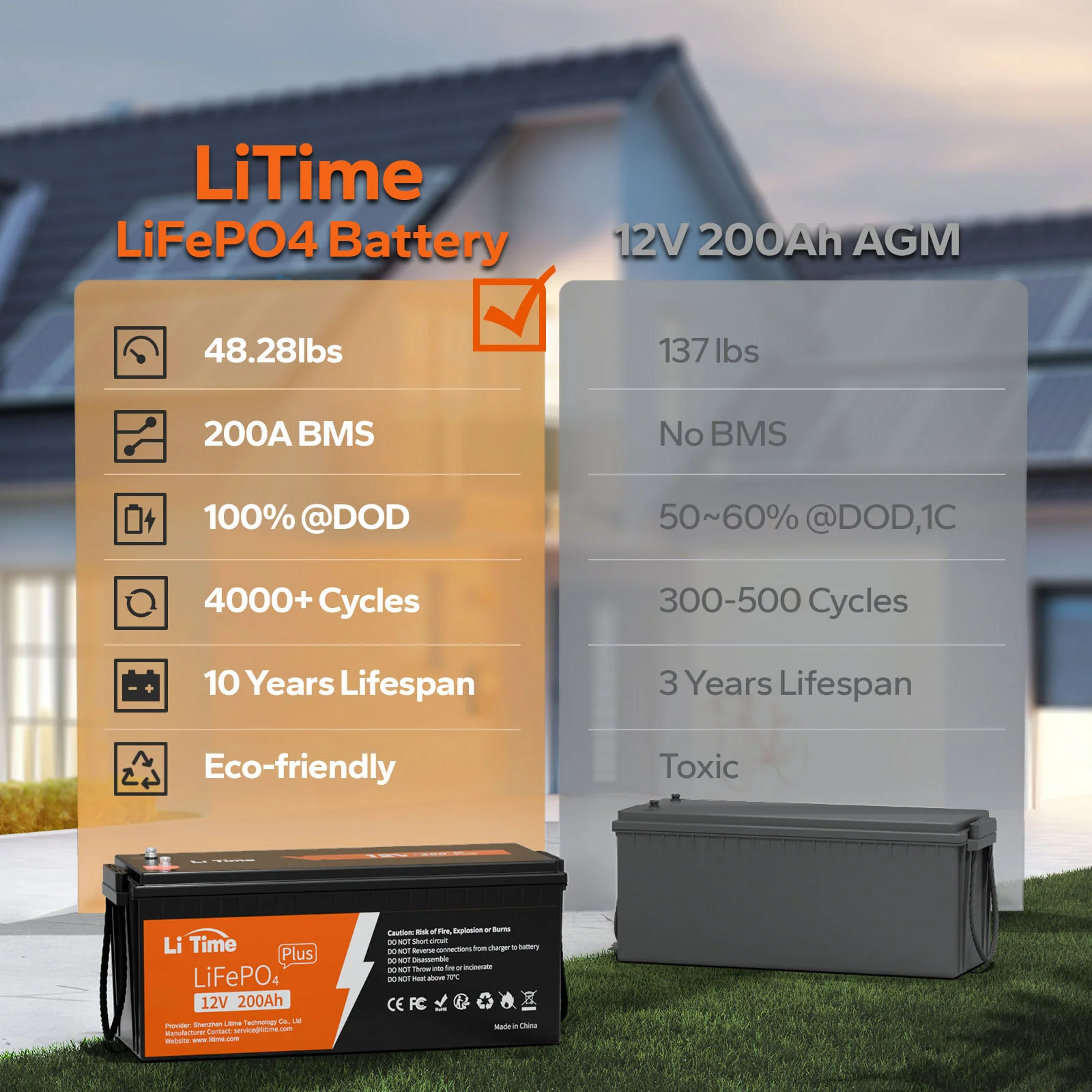 LiTime 12V 200Ah Plus LiFePO4 Lithium Battery - 200A BMS - Image 4