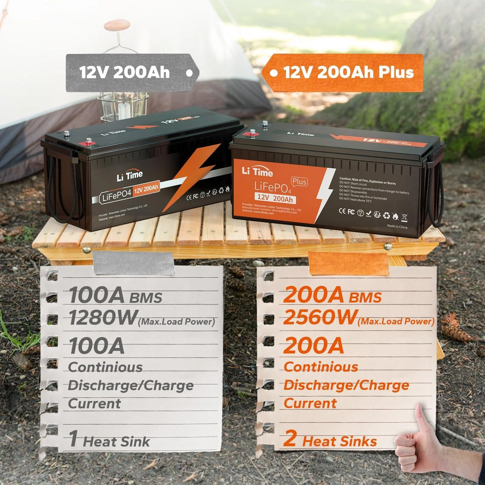 LiTime 12V 200Ah Plus LiFePO4 Lithium Battery - 200A BMS - Image 6