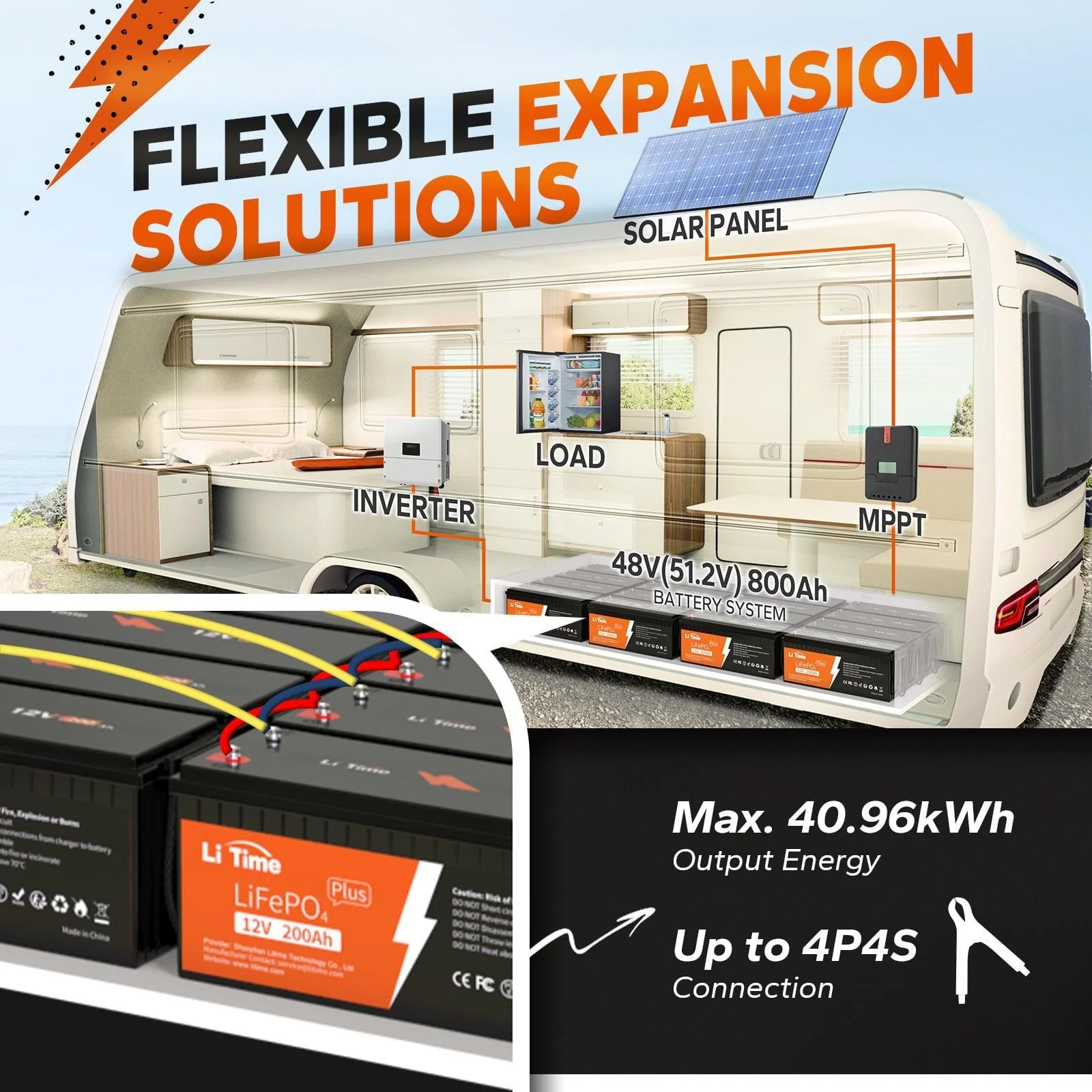 LiTime 12V 200Ah Plus LiFePO4 Lithium Battery - 200A BMS - Image 10