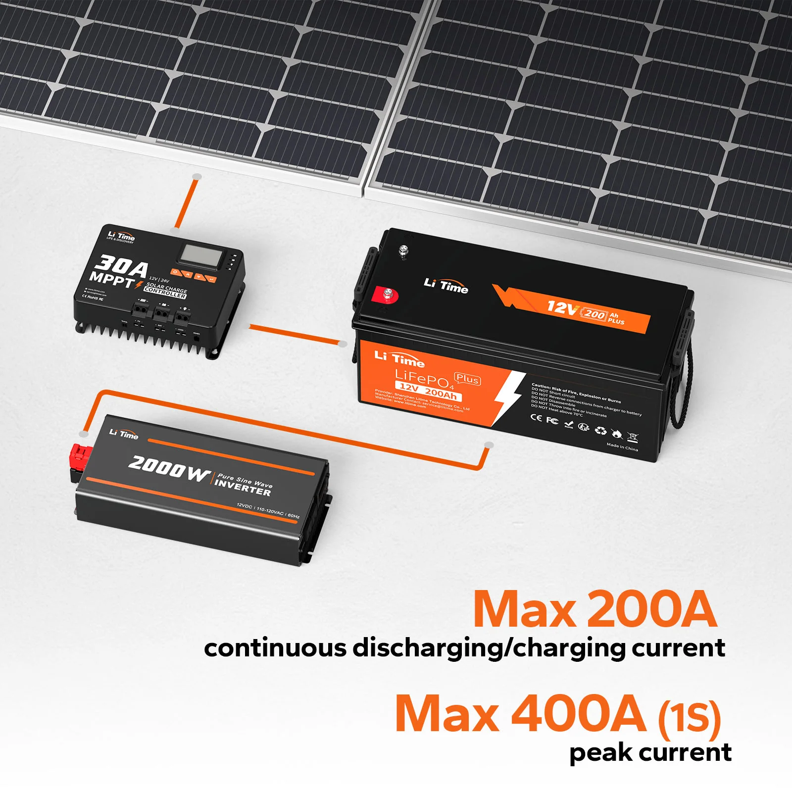 LiTime 12V 200Ah Plus LiFePO4 Lithium Battery - 200A BMS - Image 11