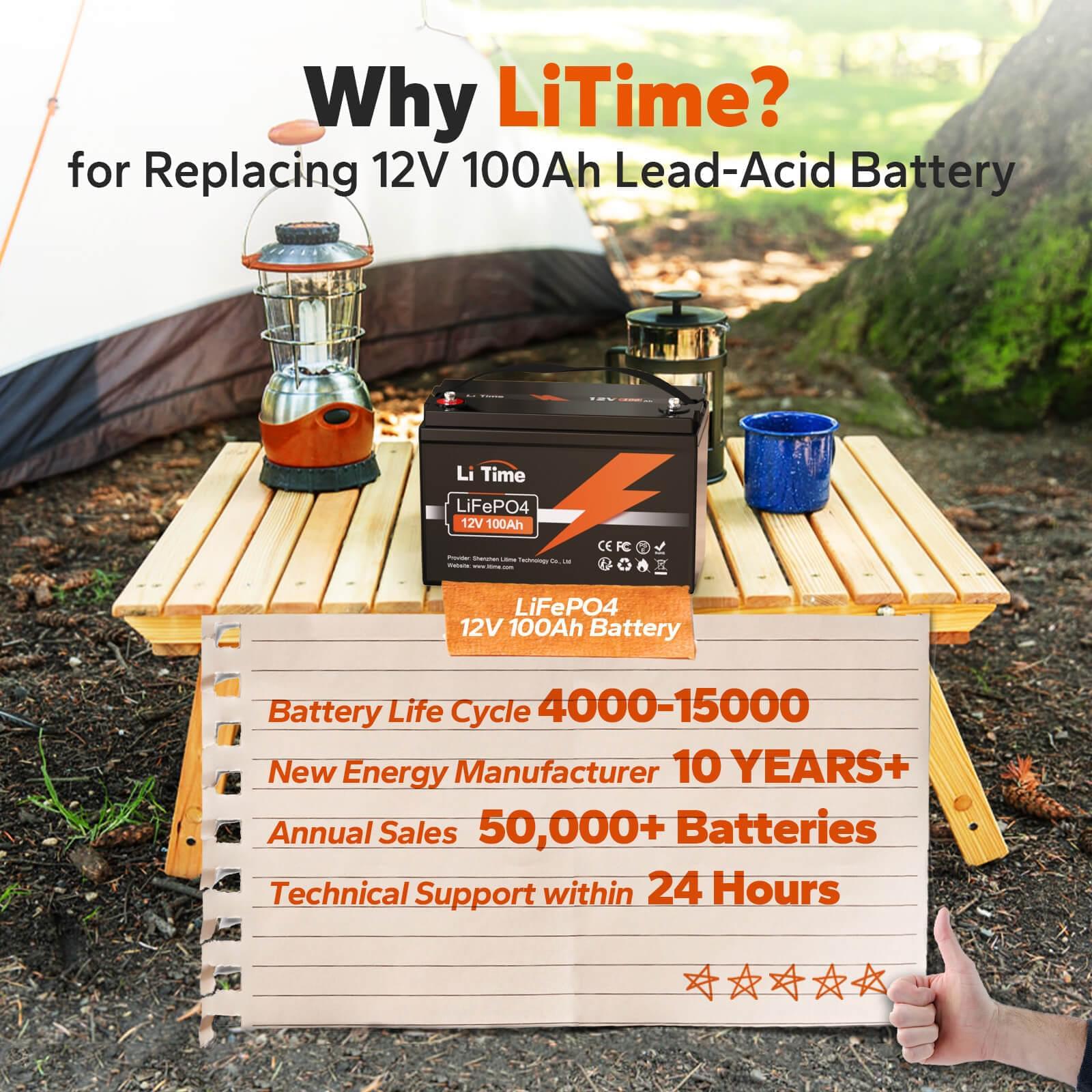 LiTime 12V 100Ah LiFePO4 Lithium Deep Cycle Battery - Image 4