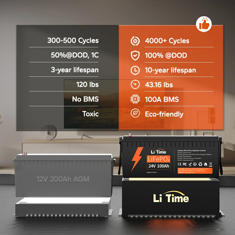 LiTime 24V 100Ah Lithium Battery for Marine Trolling Motor, RV - Image 3