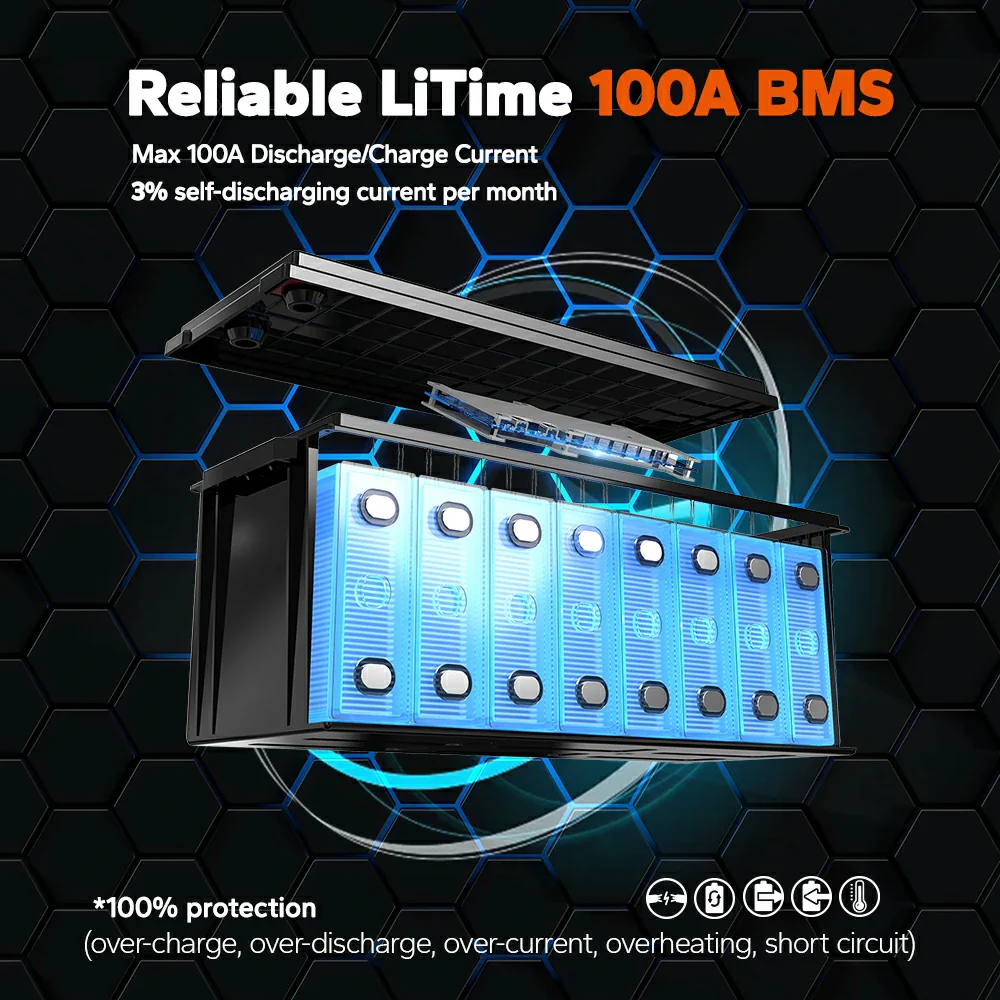 LiTime 24V 100Ah Lithium Battery for Marine Trolling Motor, RV - Image 4